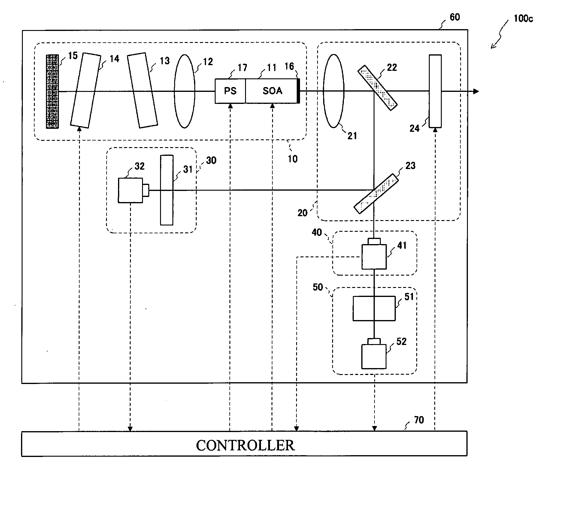 Laser module and method of controlling wavelength of external cavity laser