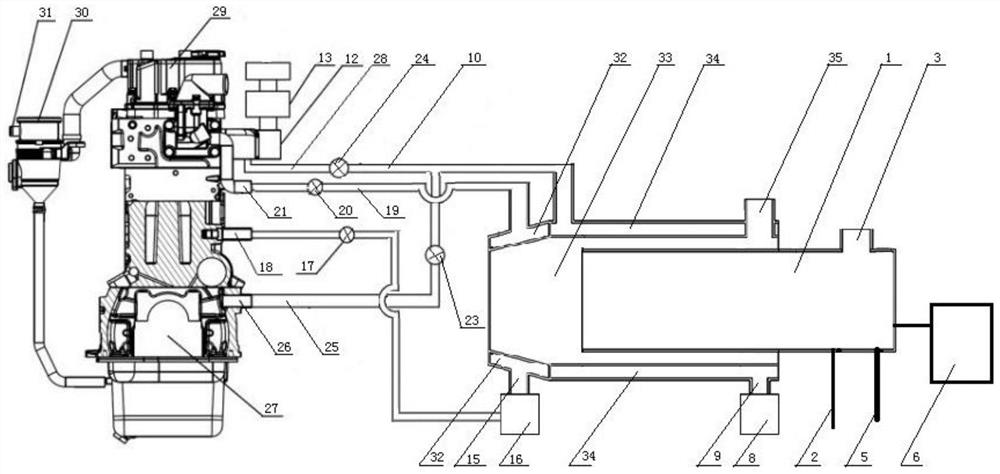 Engine inlet air, crankcase and anti-freezing solution preheating combined system and preheating method thereof