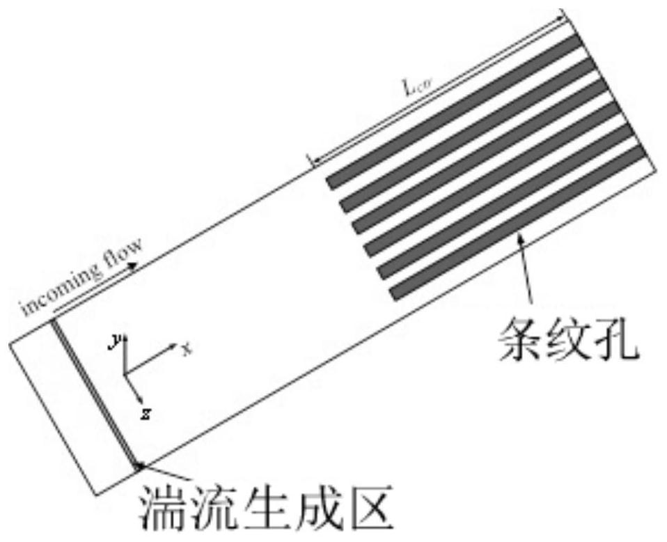 Ultra-high-speed turbulence boundary layer drag reduction control method