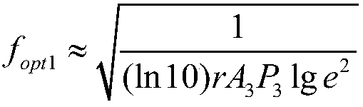 Method for optimizing and selecting transmitting frequency of ADCP (acoustic Doppler current profiler) with environmental adaptability