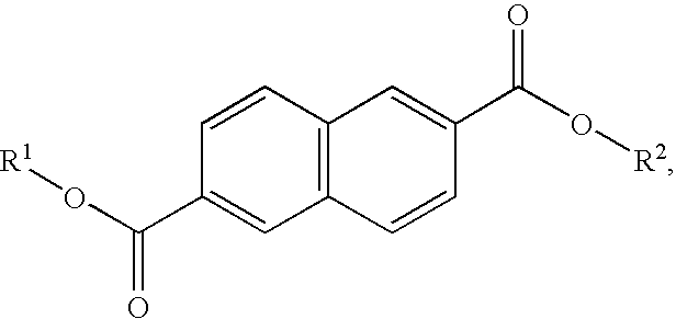 Stablization of oxidation-sensitive or UV-sensitive active ingredients