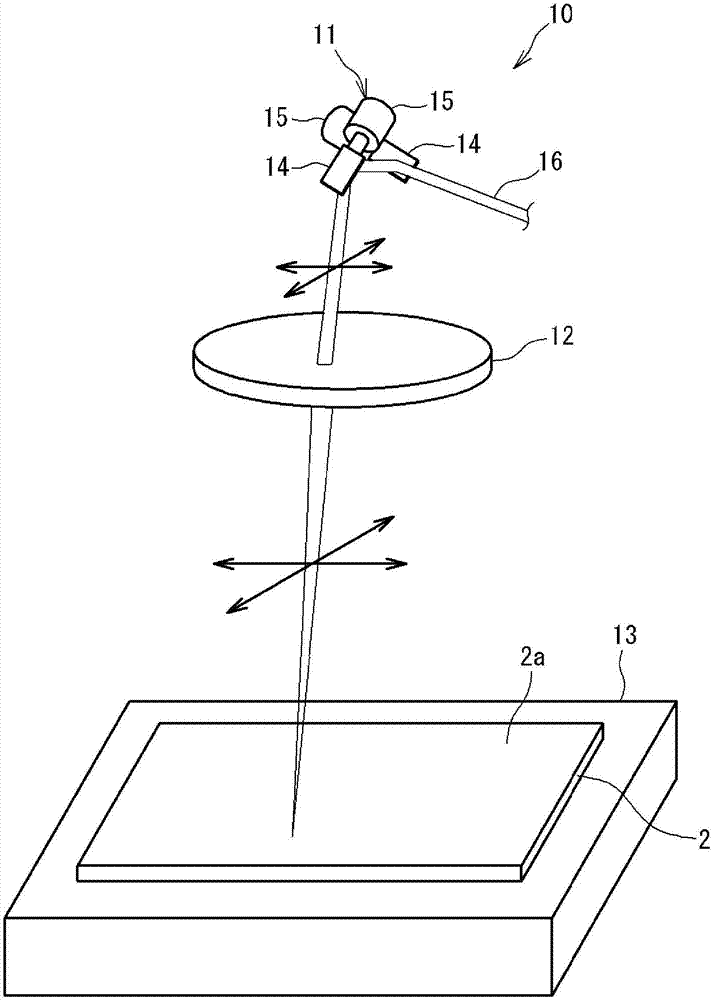 Method for roughening substrate, method for surface-treating substrate, method for producing spray-coated member, and spray-coated member