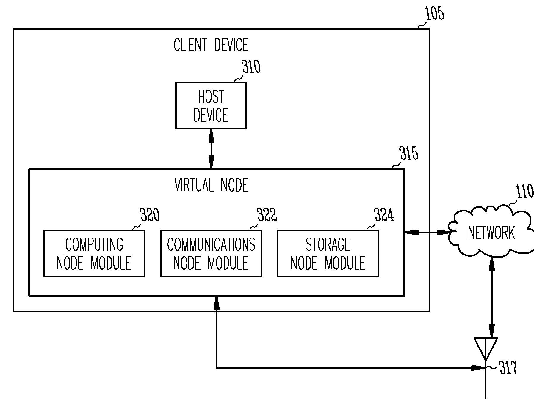 Systems and methods for virtualizing functions and decentralizing service delivery in a flat network of interconnected personal devices