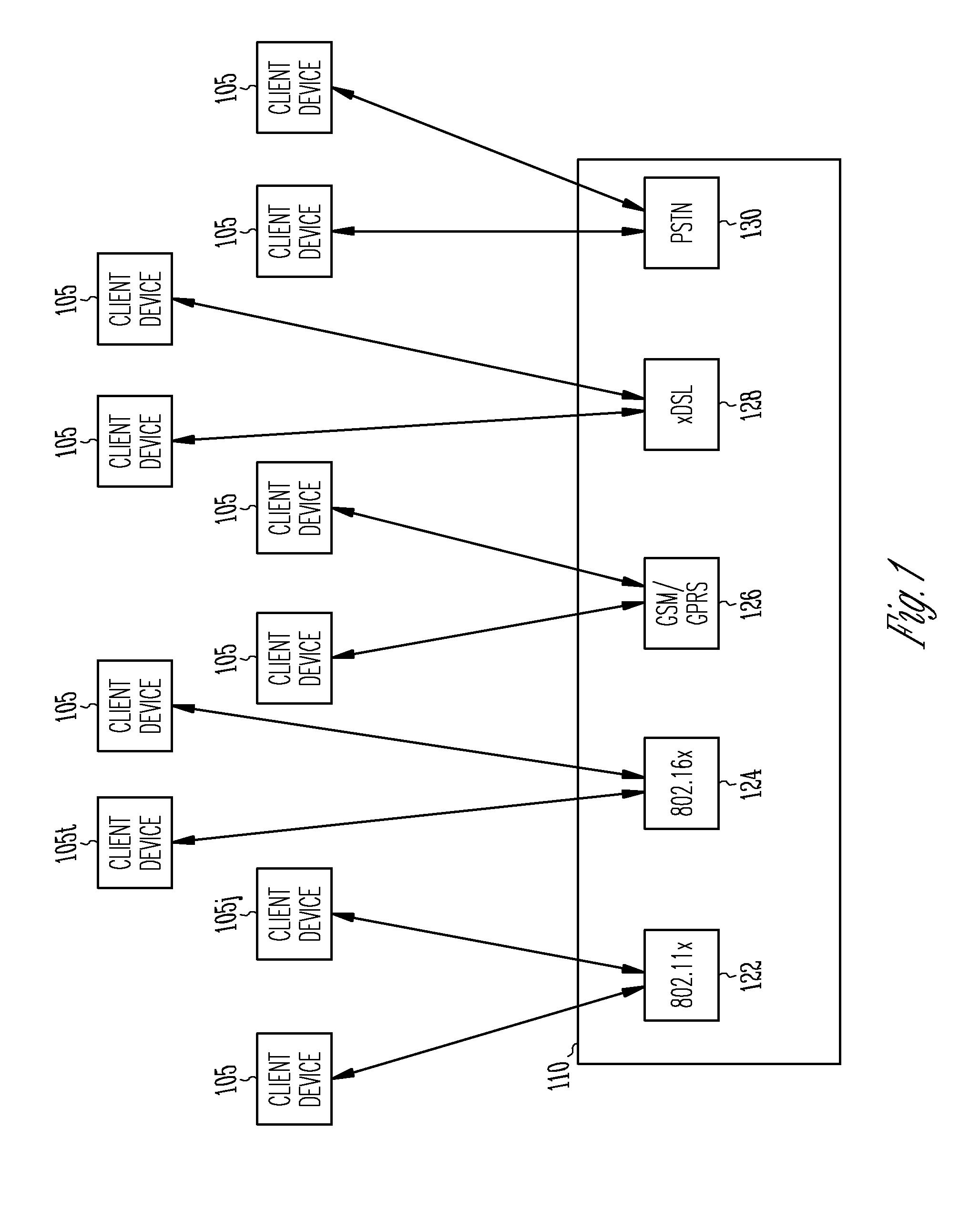 Systems and methods for virtualizing functions and decentralizing service delivery in a flat network of interconnected personal devices