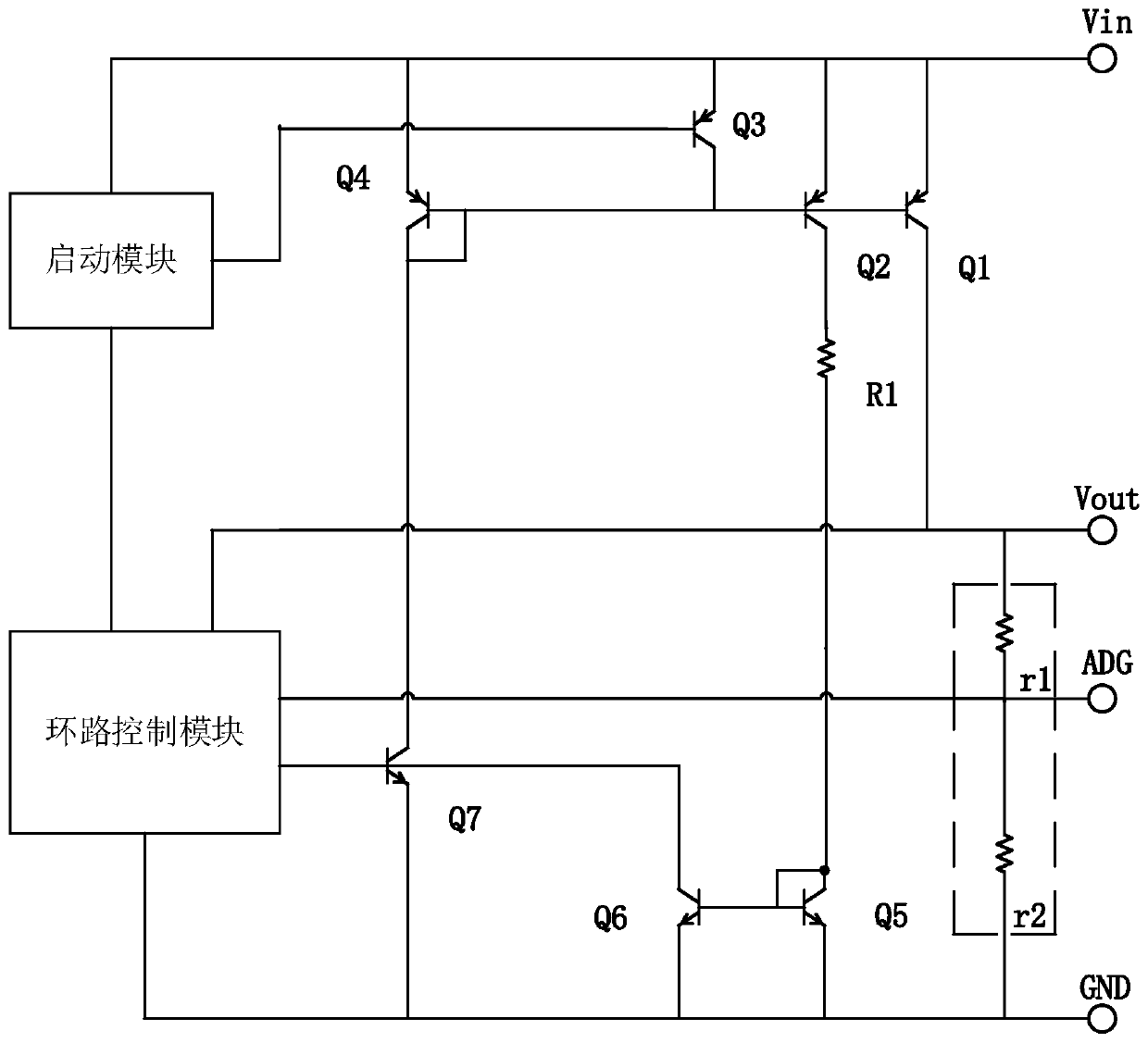 A circuit structure and control method for reducing static current of LDO power supply