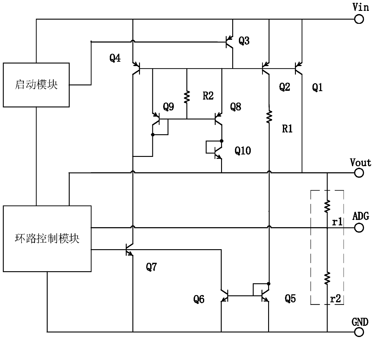 A circuit structure and control method for reducing static current of LDO power supply