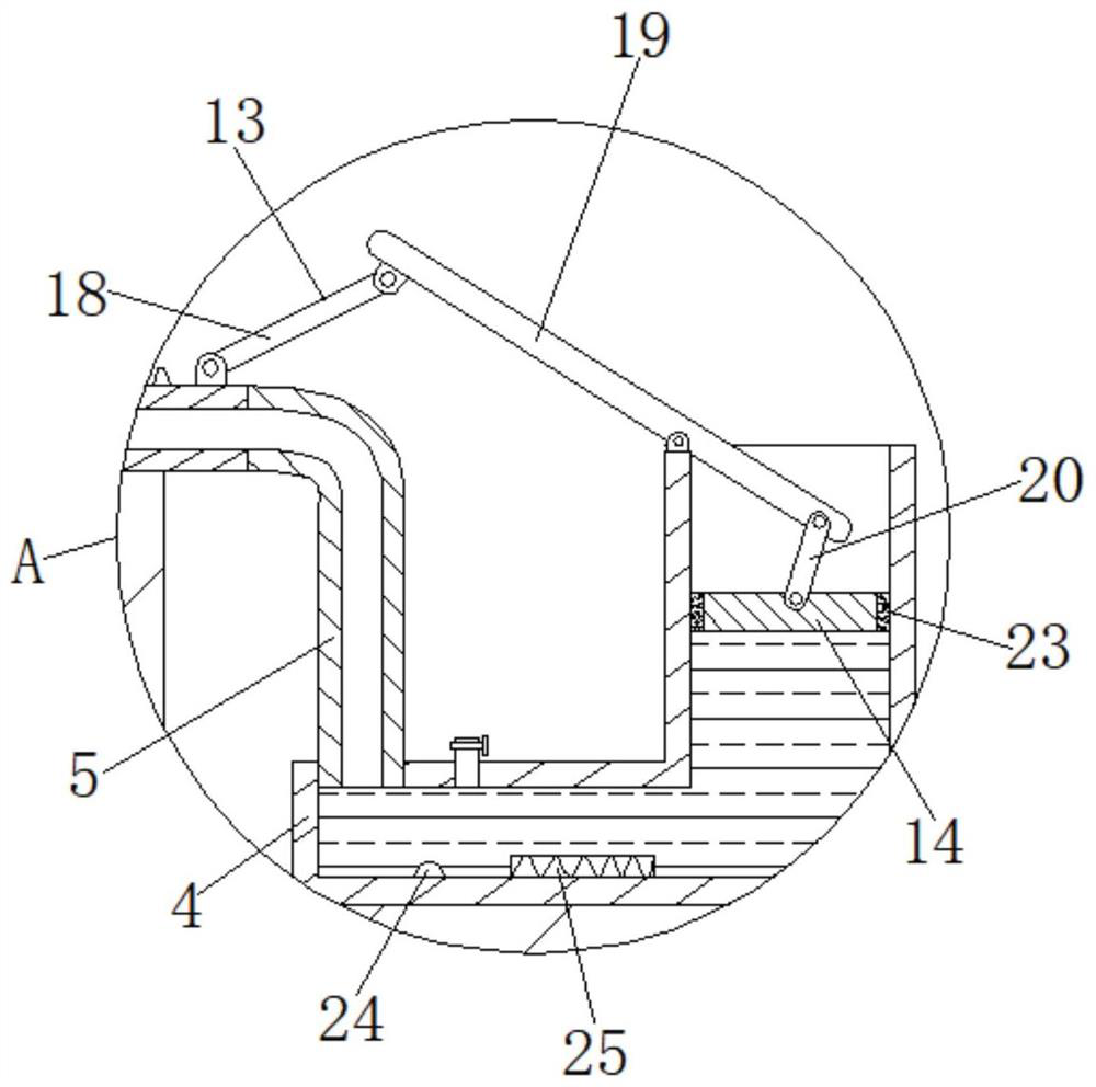 Urinary tract anesthesia flushing device for urology