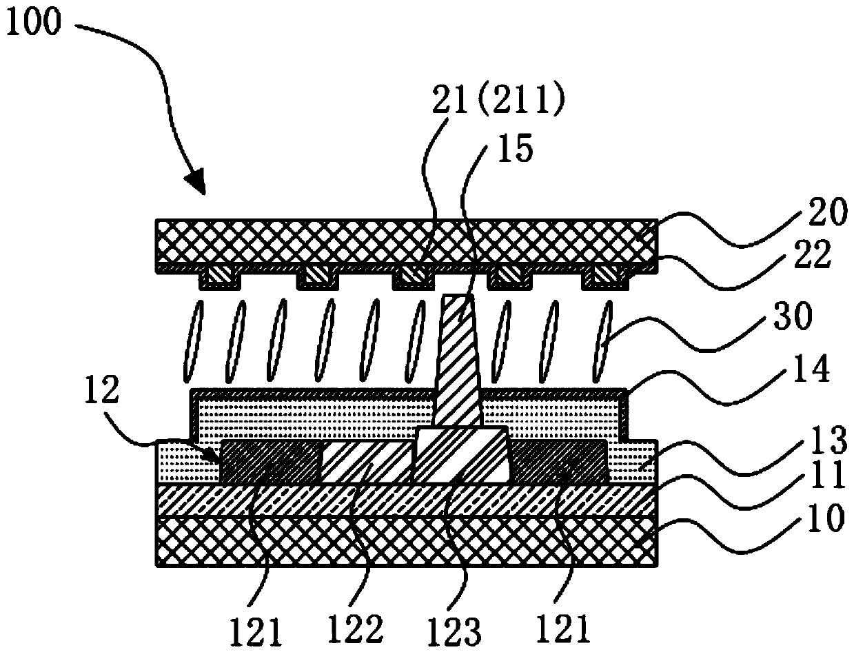 Display panel and preparation method thereof