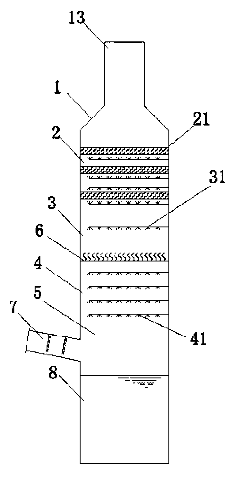 Treatment technique for pollutants in sinter fume and spraying and absorbing tower thereof