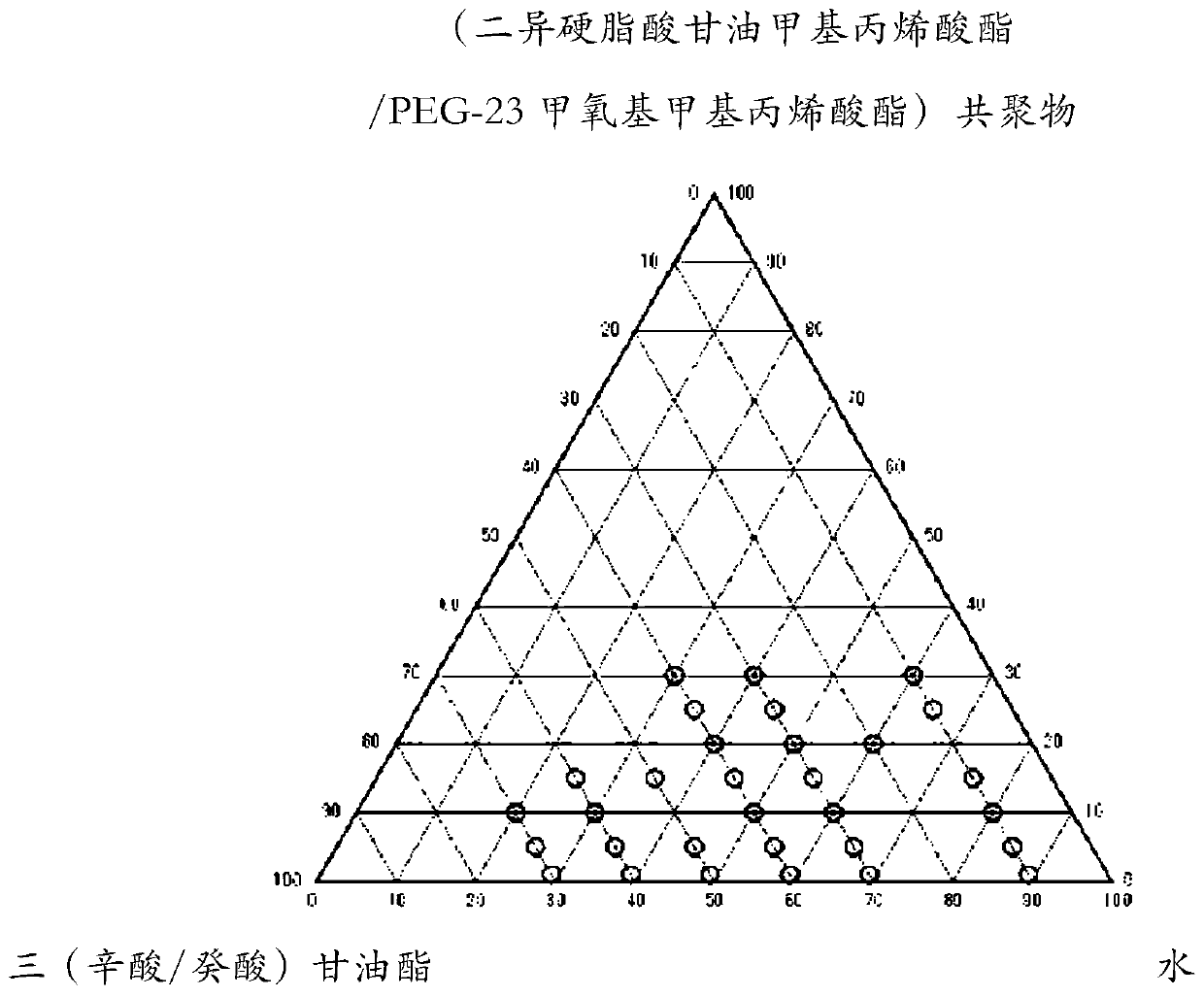 Copolymer