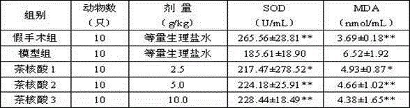 Production process of tea nucleic acid for reducing high blood pressure, high blood lipid and high blood sugar and preventing and treating cardiovascular and cerebrovascular diseases