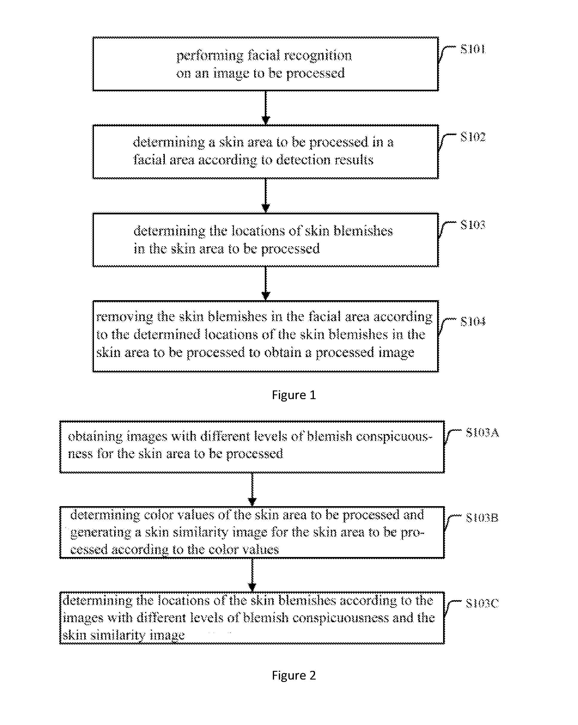 Method and device for image processing