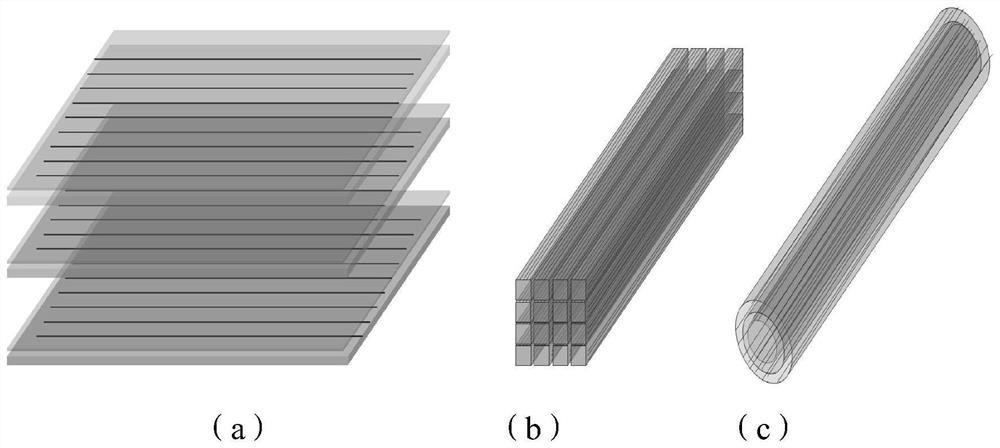 Novel large-area thermal neutron detector