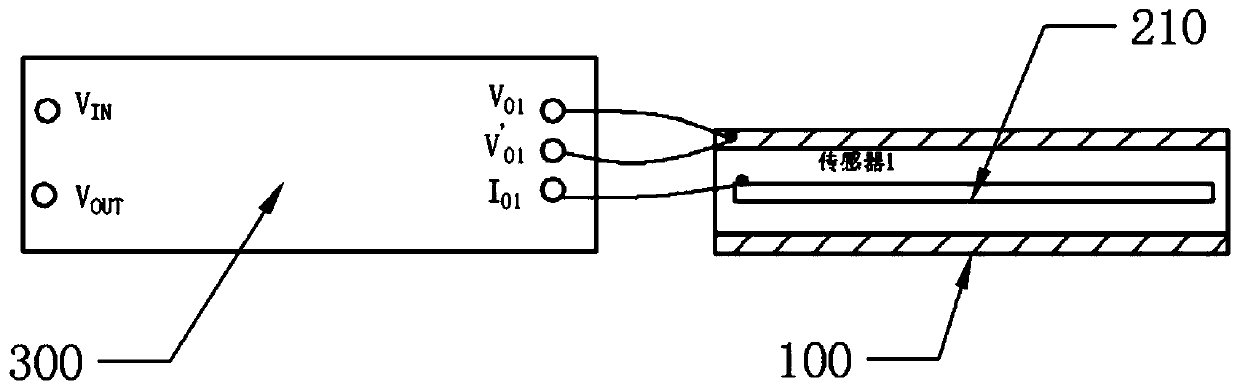 Dual-channel redundant intelligently calibration radio frequency admittance anti-overflow liquidometer and measurement method thereof