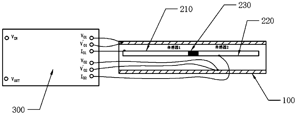 Dual-channel redundant intelligently calibration radio frequency admittance anti-overflow liquidometer and measurement method thereof