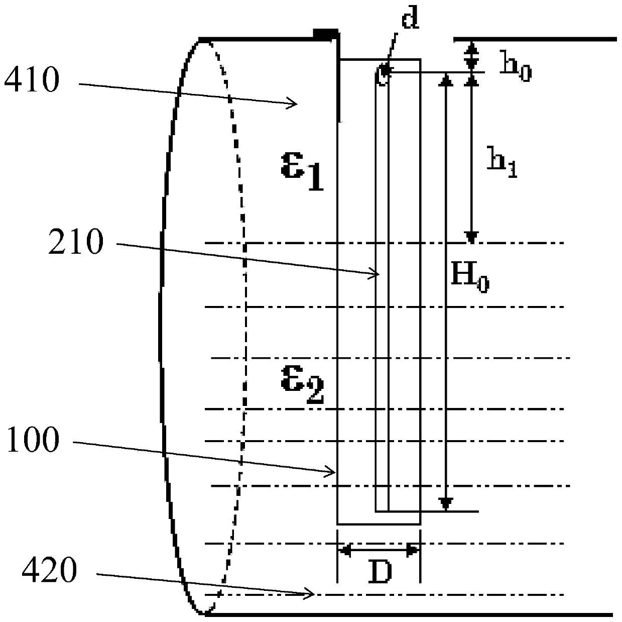 Dual-channel redundant intelligently calibration radio frequency admittance anti-overflow liquidometer and measurement method thereof