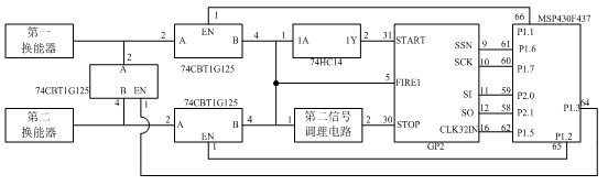 Low-power-consumption and high-precision ultrasonic flow rate measuring method and device