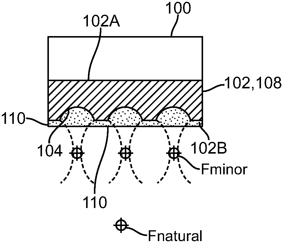 Ultrasound apparatus with treatment lens