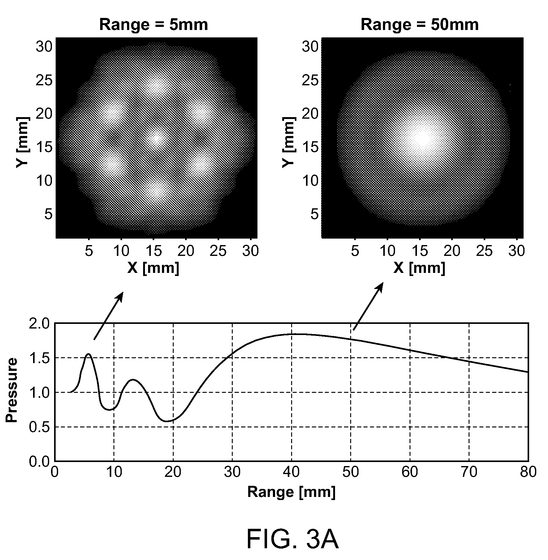 Ultrasound apparatus with treatment lens