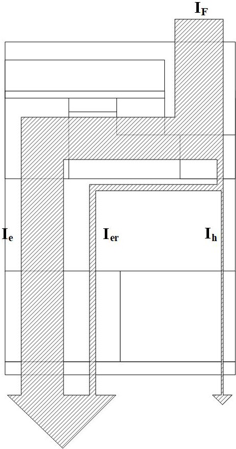 Grid control diode with high surge current resistance