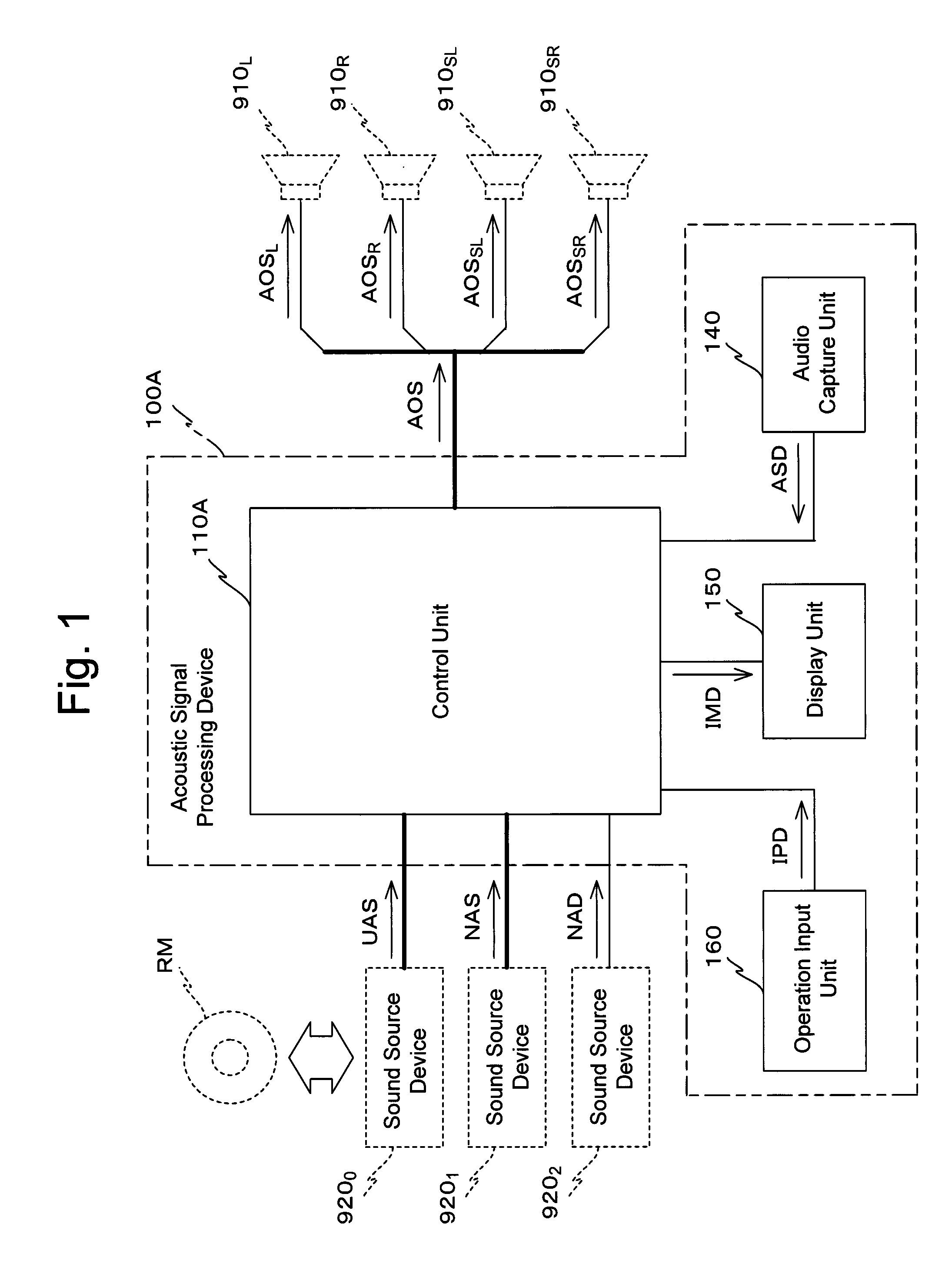 Acoustic signal processing device and acoustic signal processing method