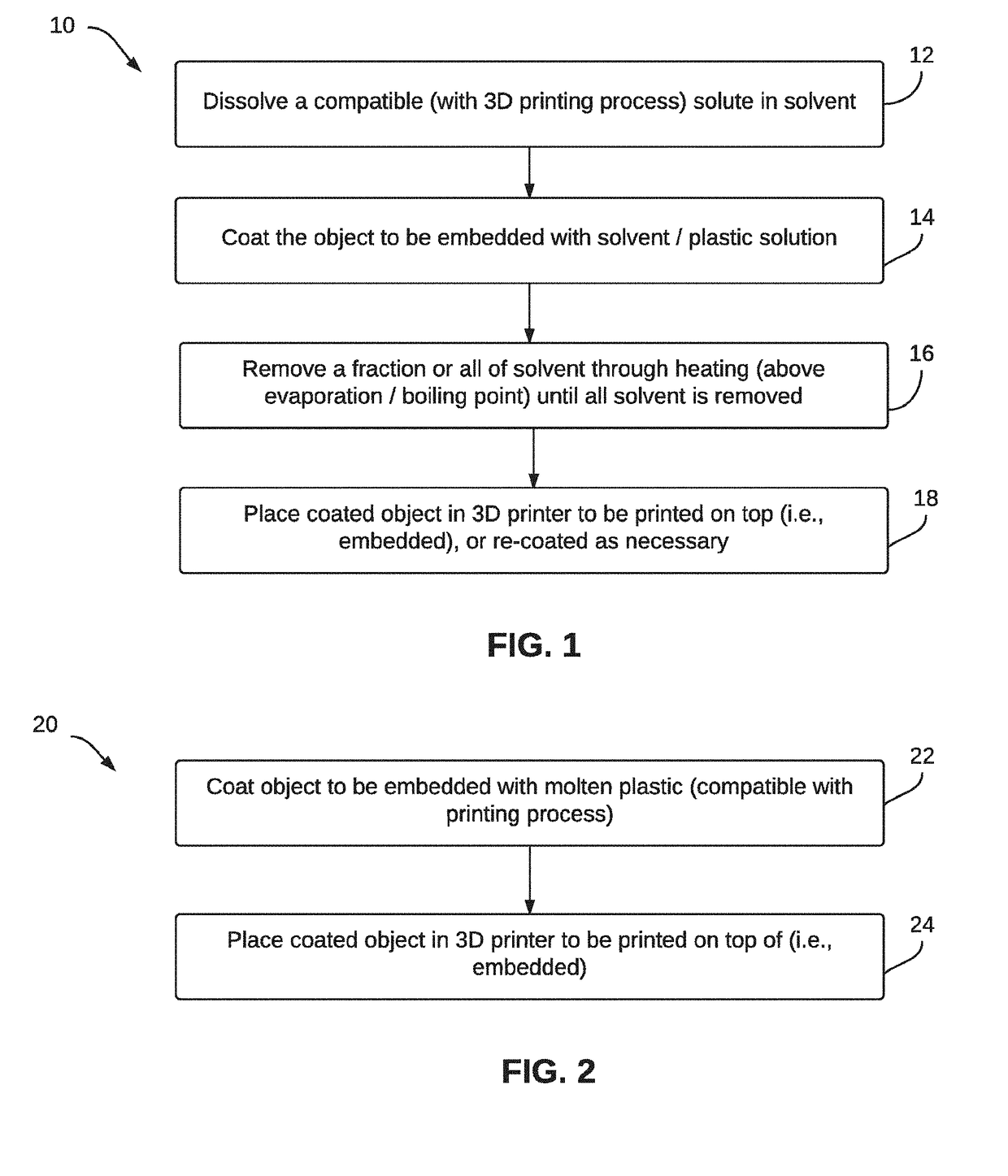 Embedding apparatus and method utilizing additive manufacturing