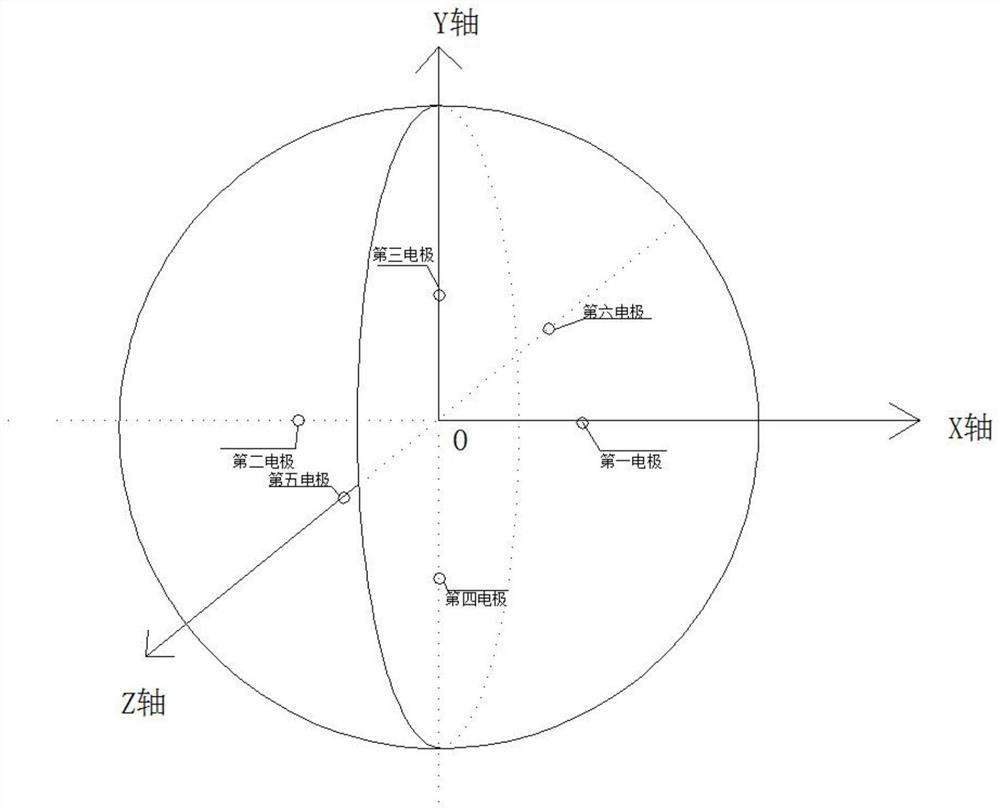 Device for treating cancer through electric field and use method of device