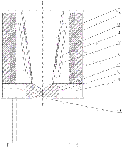 A process and equipment for regulating the crystal form of high-purity quartz sand raw material