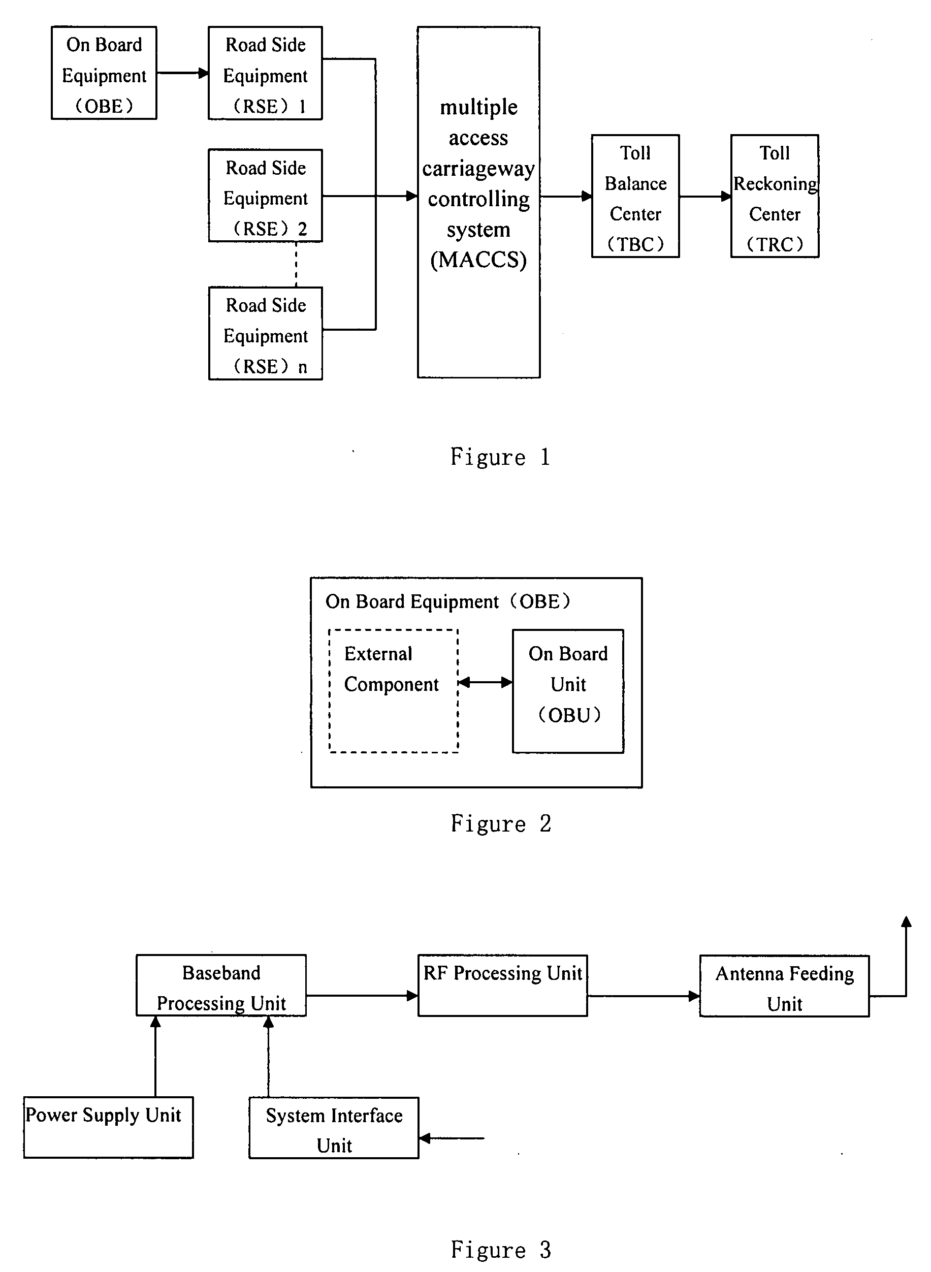 Wlan-Based No-Stop Electronic Toll Collection System and the Implementation Thereof