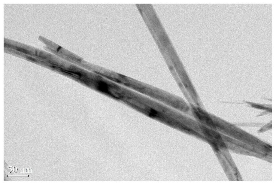 Circularly polarized luminous chiral rare earth phosphate nano material, preparation method and application