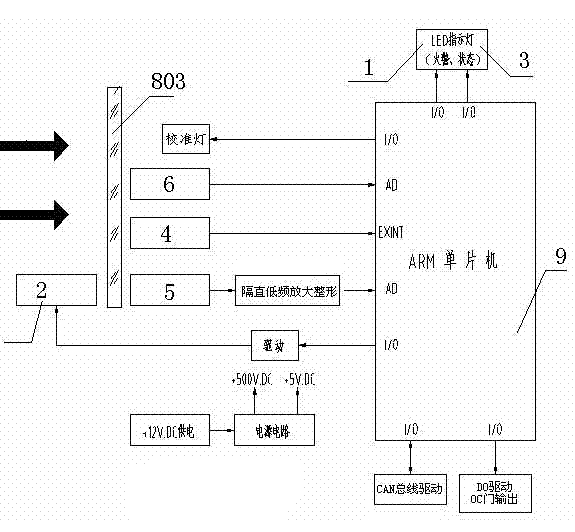 Device and method capable of prompting reliability of mining gas pipeline fire detector