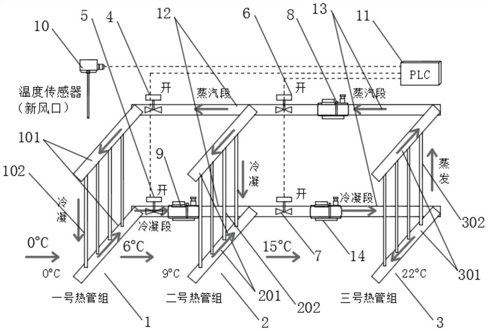 Heat pipe device with efficient heat exchange