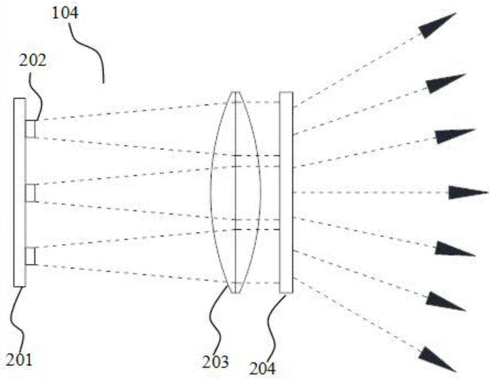 VCSEL array light source