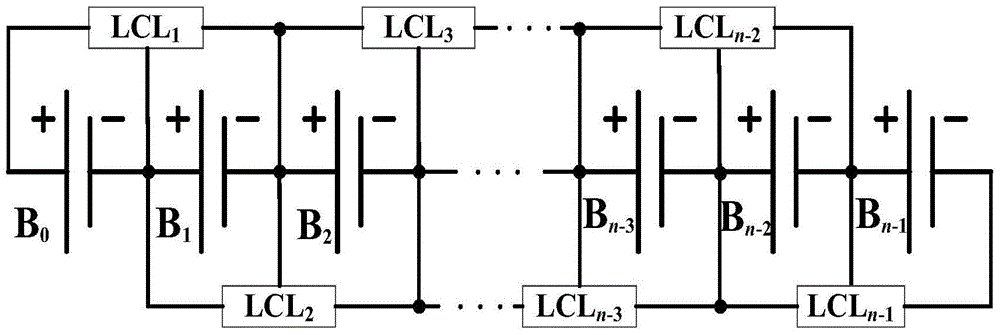 Adjacent-cell-to-cell equalization circuit and implementation method based on lcl resonance conversion