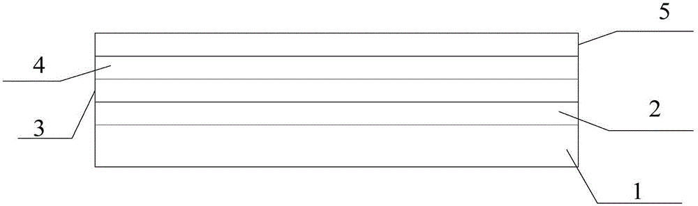 Preparation method of array substrate, array substrate, display panel and display device