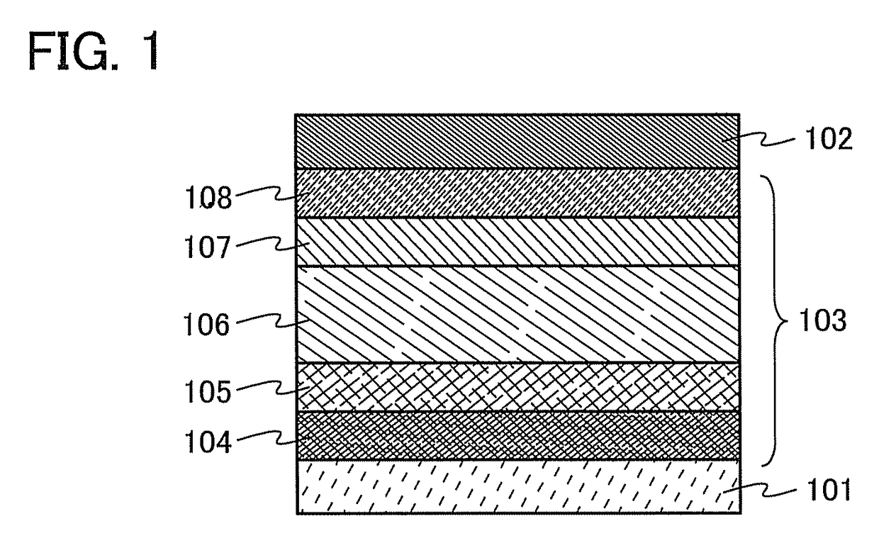 Light-emitting element and light-emitting device