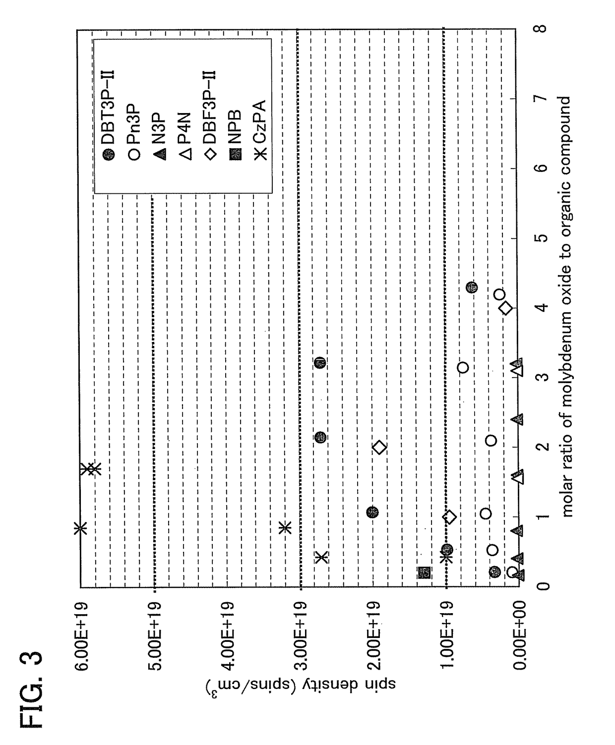 Light-emitting element and light-emitting device