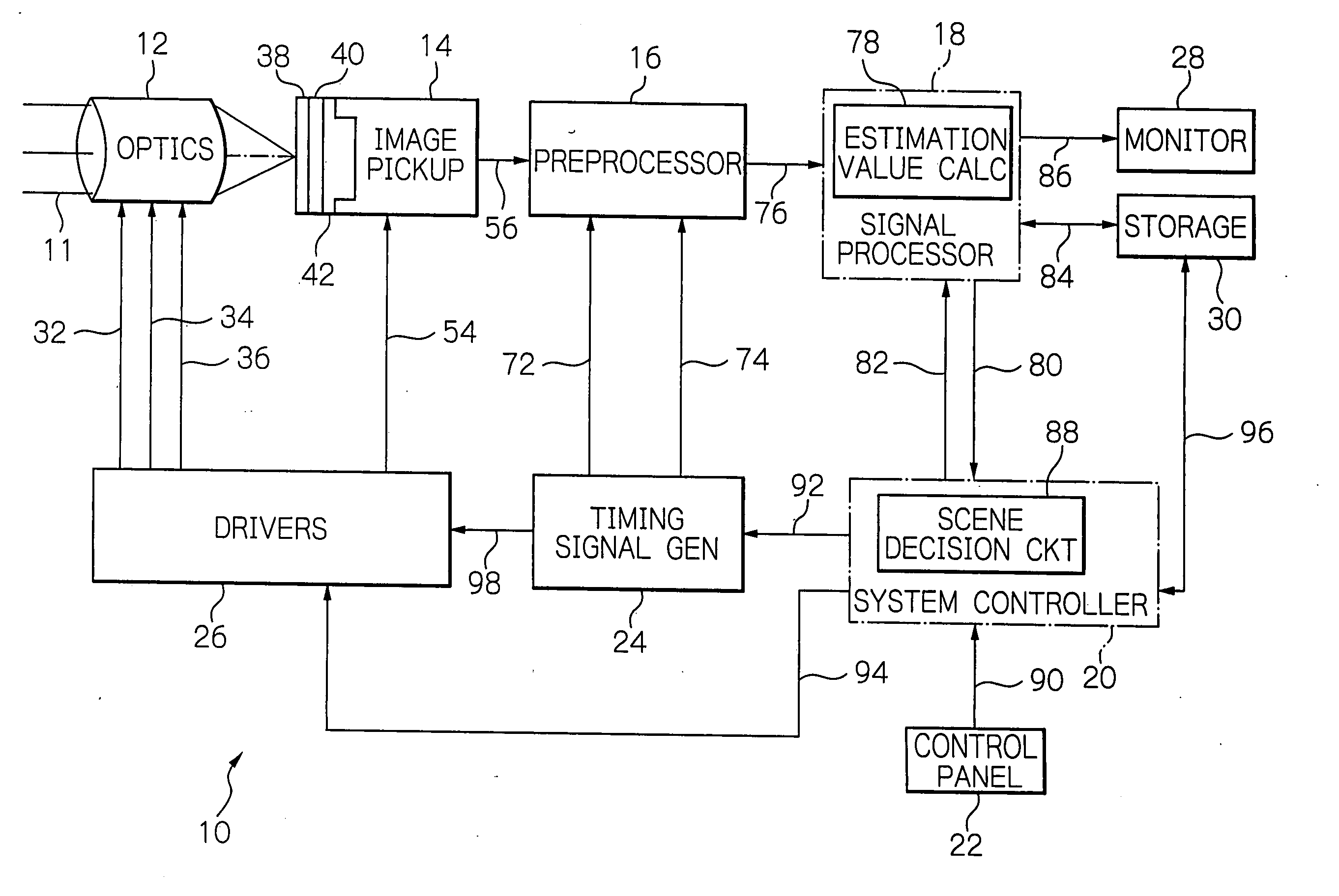 Solid-state image sensor obviating degradation of image quality and apparatus using the same