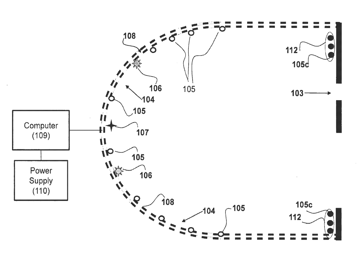 System and method for objective chromatic perimetry analysis using pupillometer