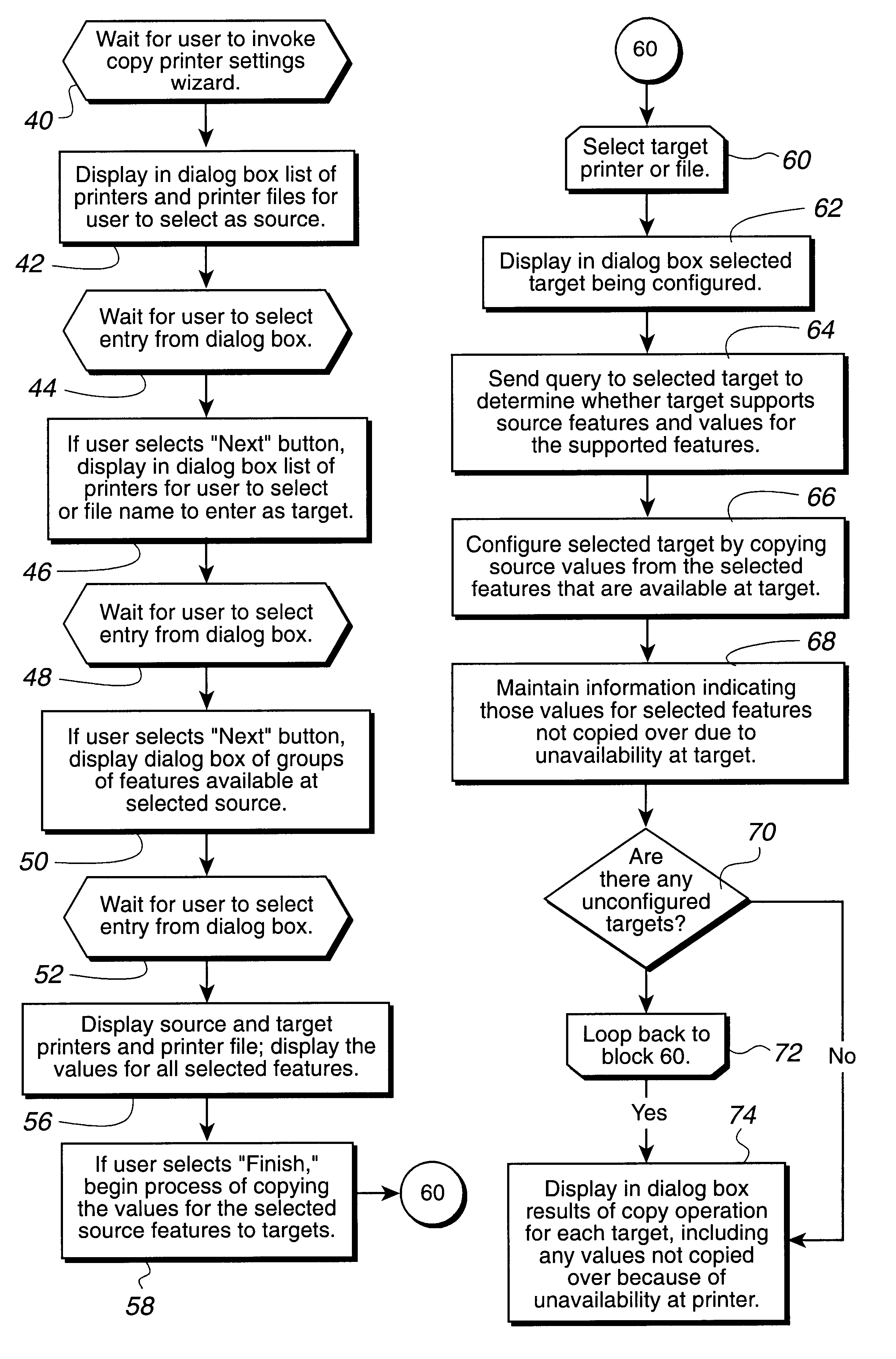 Graphical interface for copying settings from network source device to network target devices without transmitting values not usable for features supported by network target devices