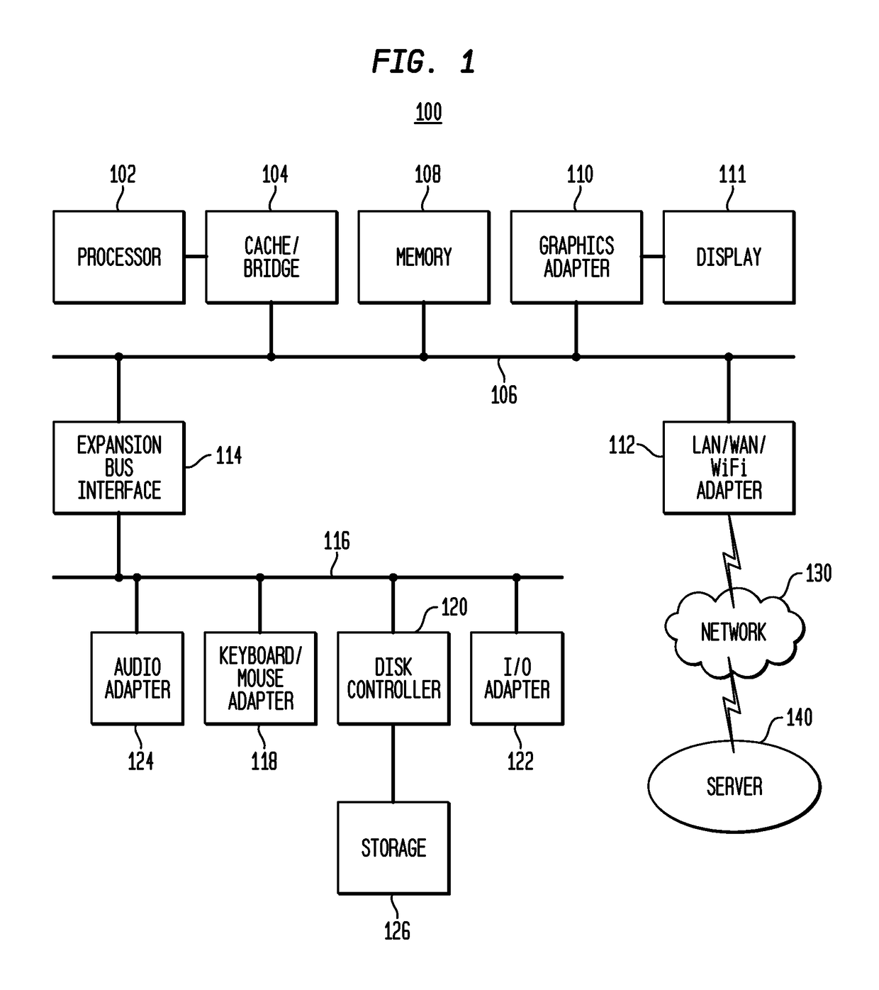 Support structures for additive manufacturing of solid models