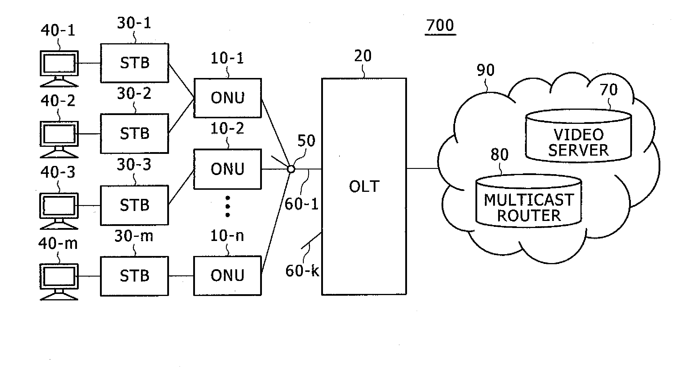 Optical network system and method of changing encryption keys