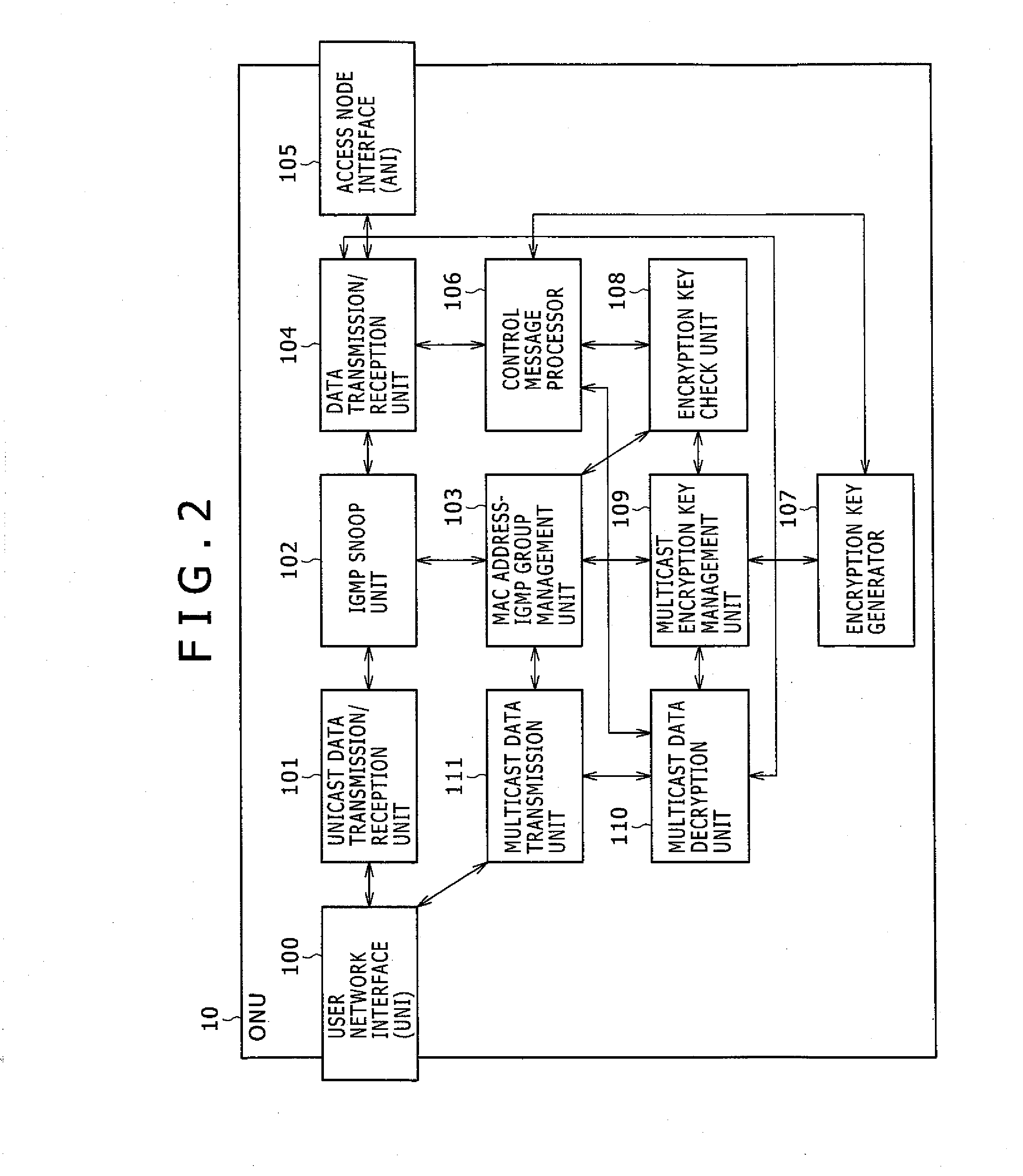 Optical network system and method of changing encryption keys