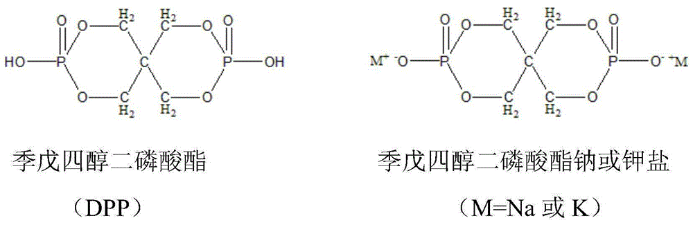 Submicron organic spiro aluminum phosphate flame retardant and preparation method thereof