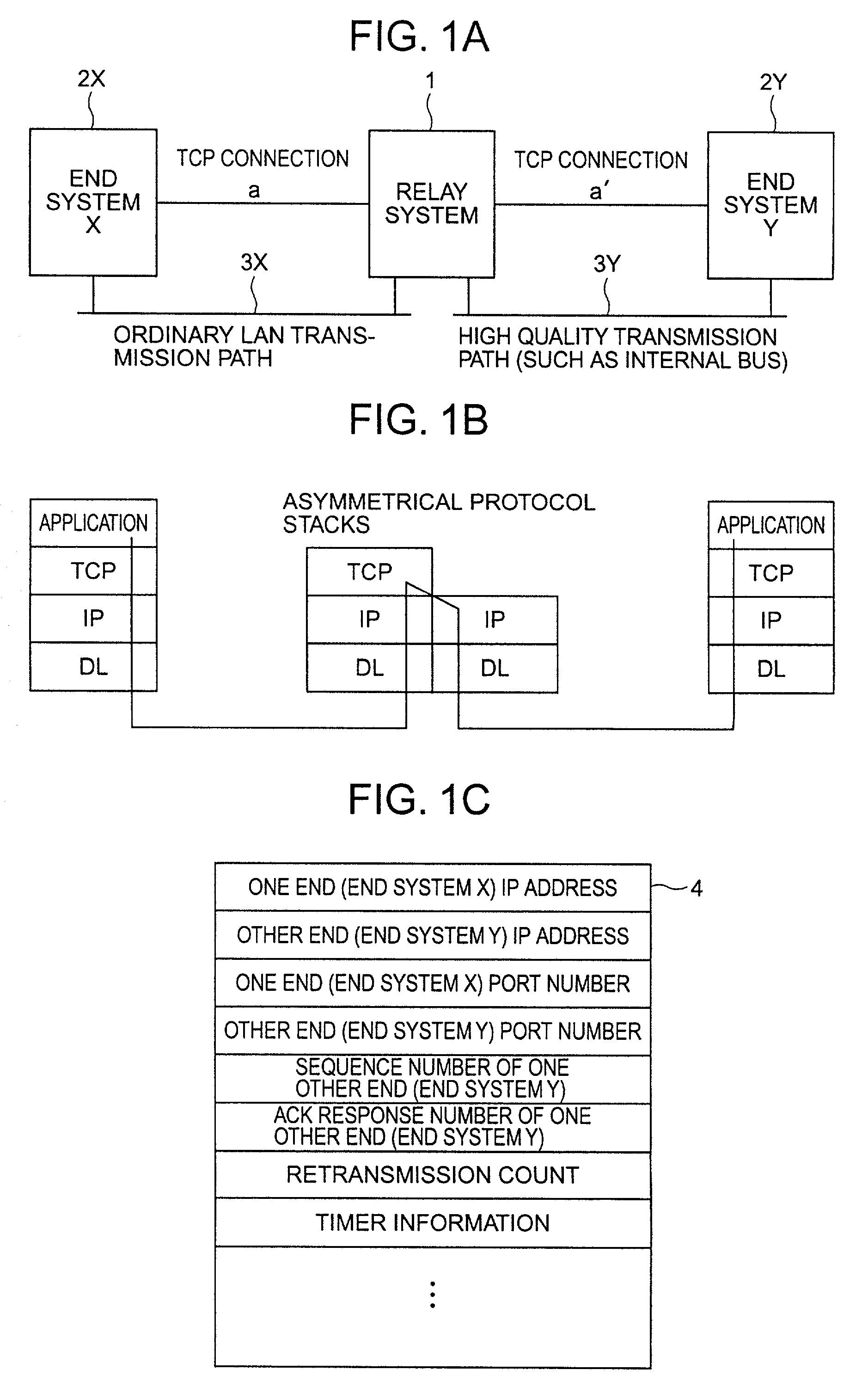 Relay connection management program, relay connection management method, relay connection management apparatus and recording medium which stores relay connection management program