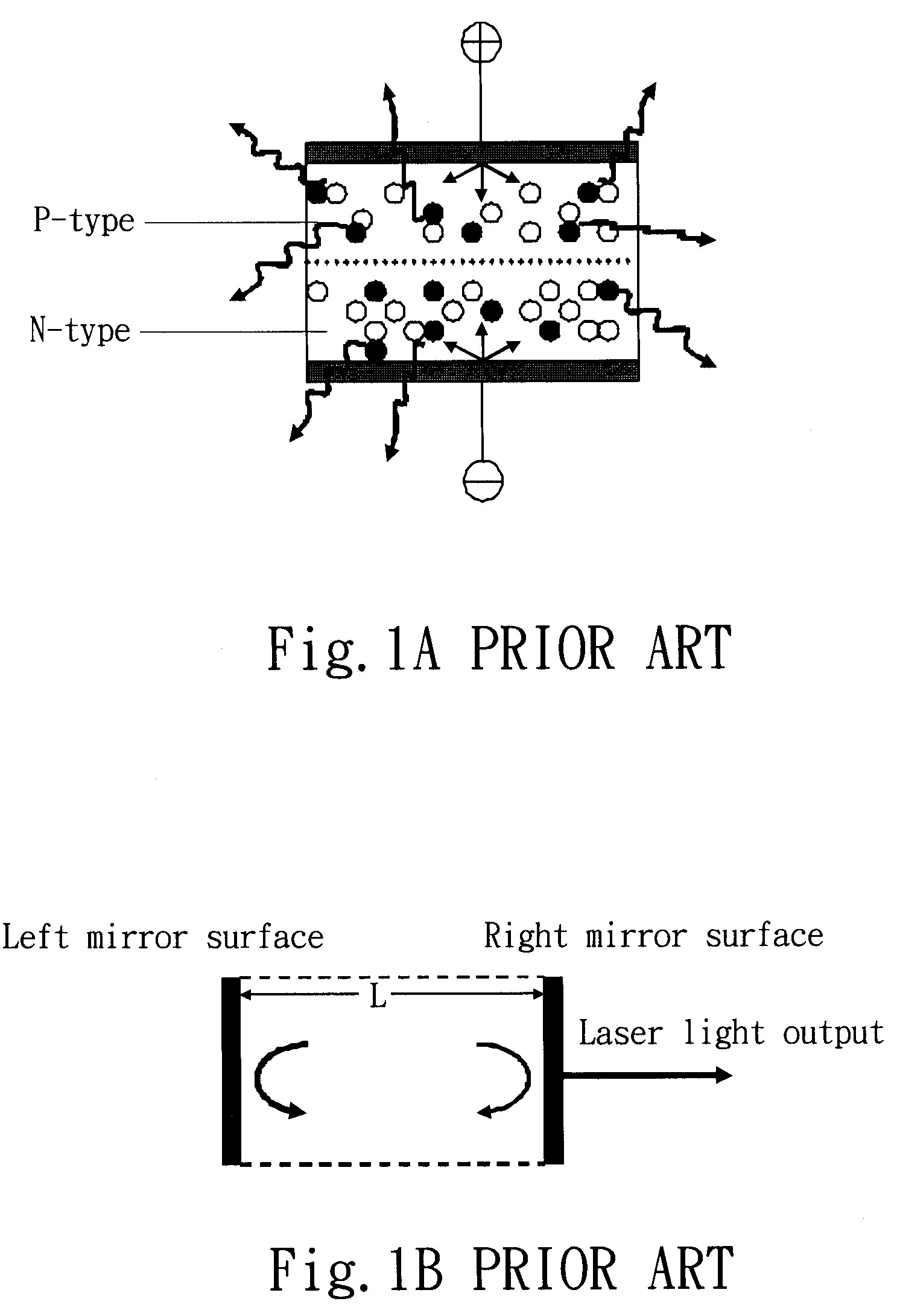 Lighting Device Equipped with Coaxial Line Laser Diodes and Fabrication Method Thereof