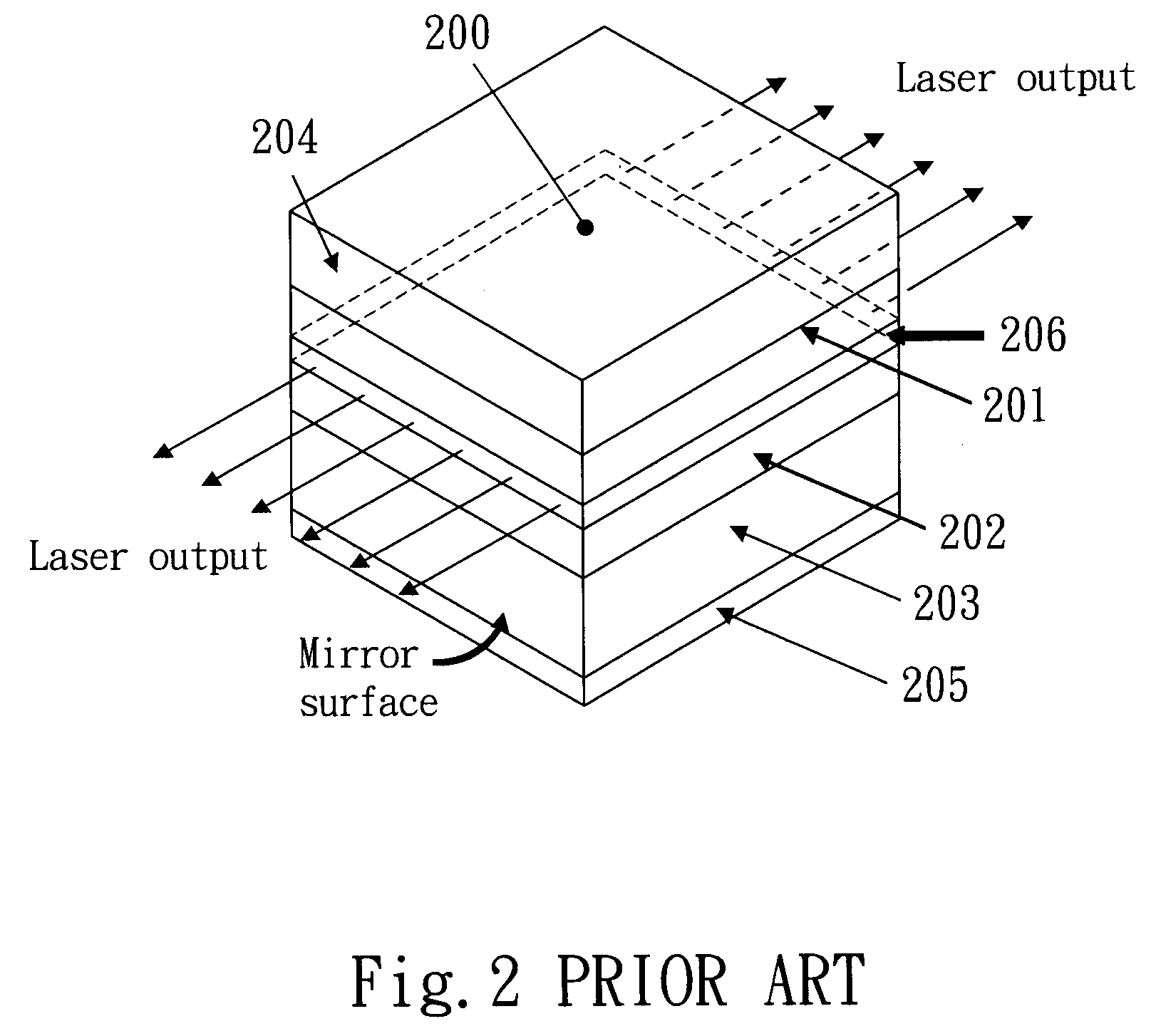 Lighting Device Equipped with Coaxial Line Laser Diodes and Fabrication Method Thereof