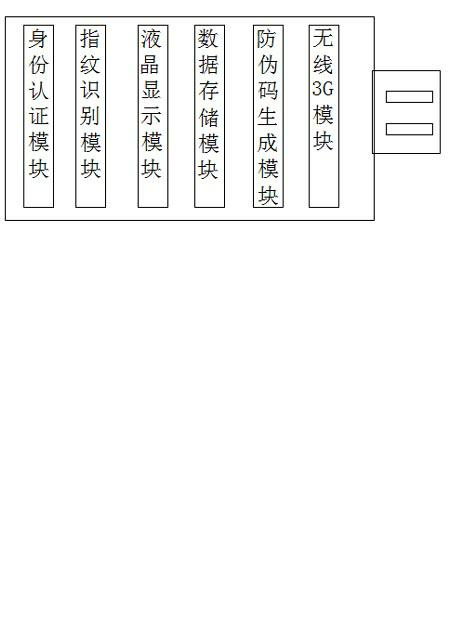 Tax control liquid crystal USB (universal serial bus) flash disk with functions of identity authentication and fingerprint identification