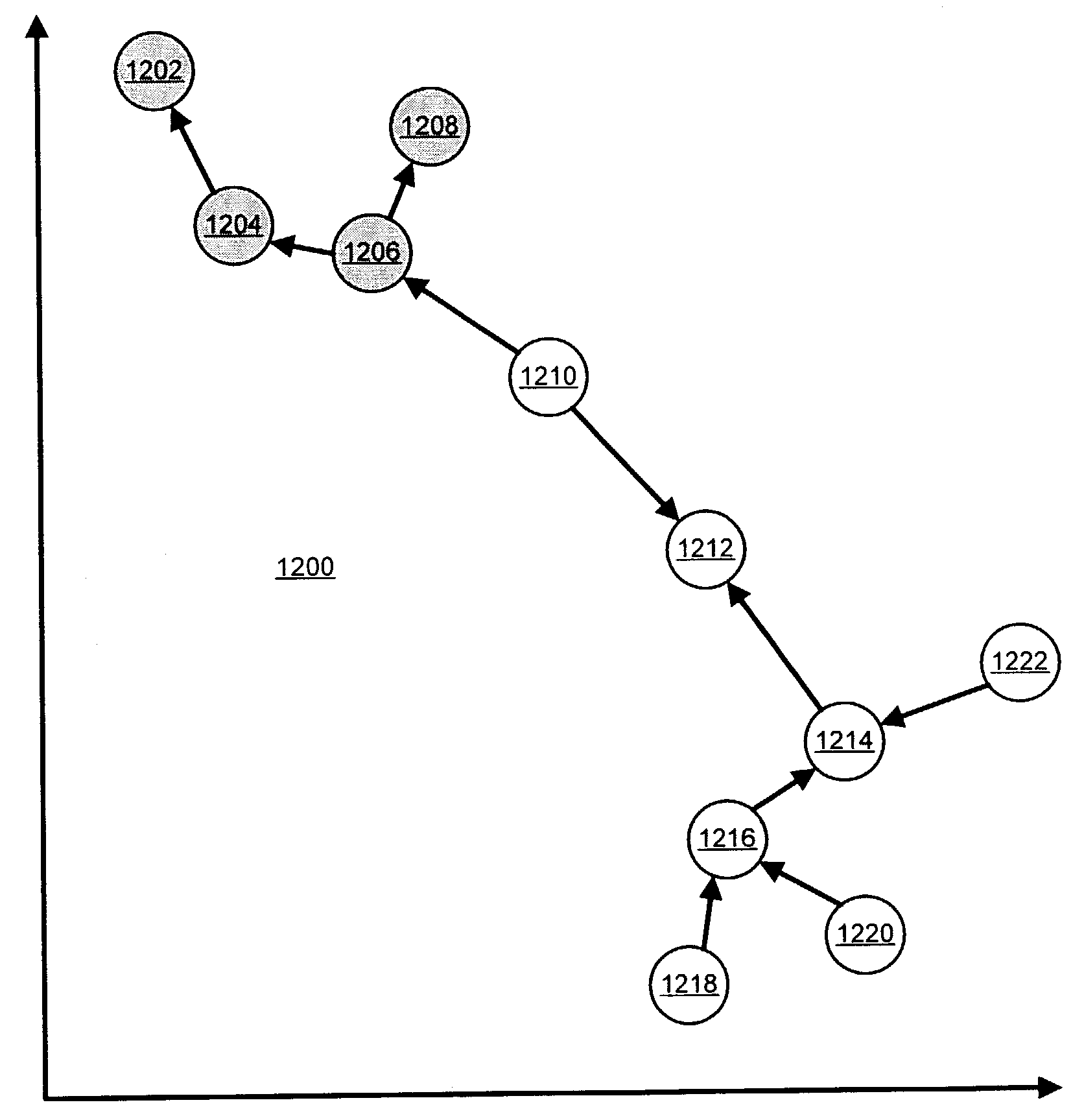 Method and system for linking and delinking data records