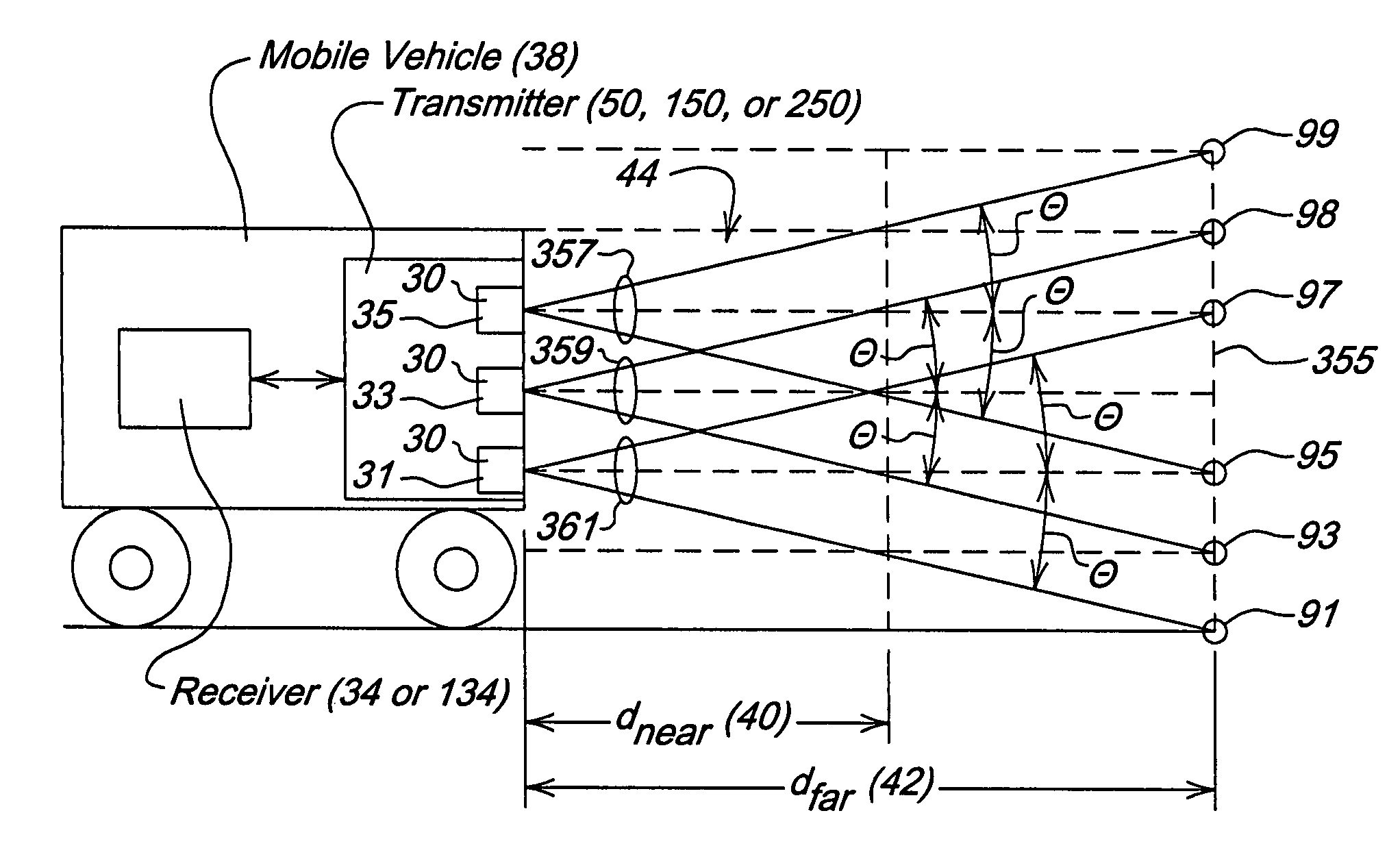 Method and system for obstacle detection